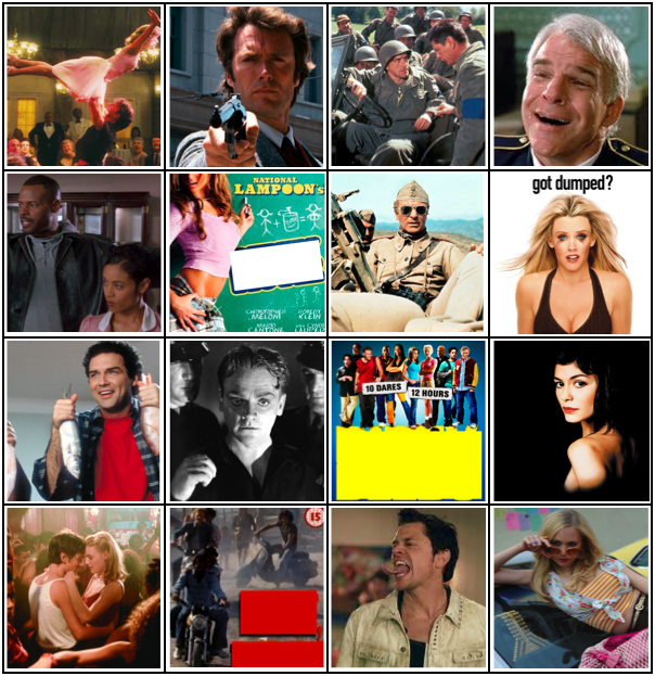 Dirty movies by picture Quiz - By cchhrriiss