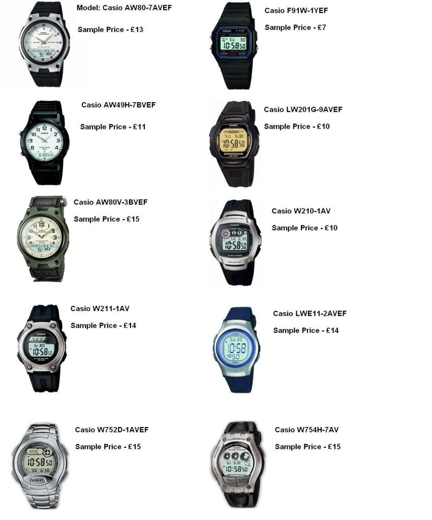 Casio Watch Price