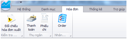 Su dung mien phi phan mem quan ly nha hang cafe W3Order-dmuchoadon